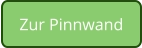 Zur Pinnwand